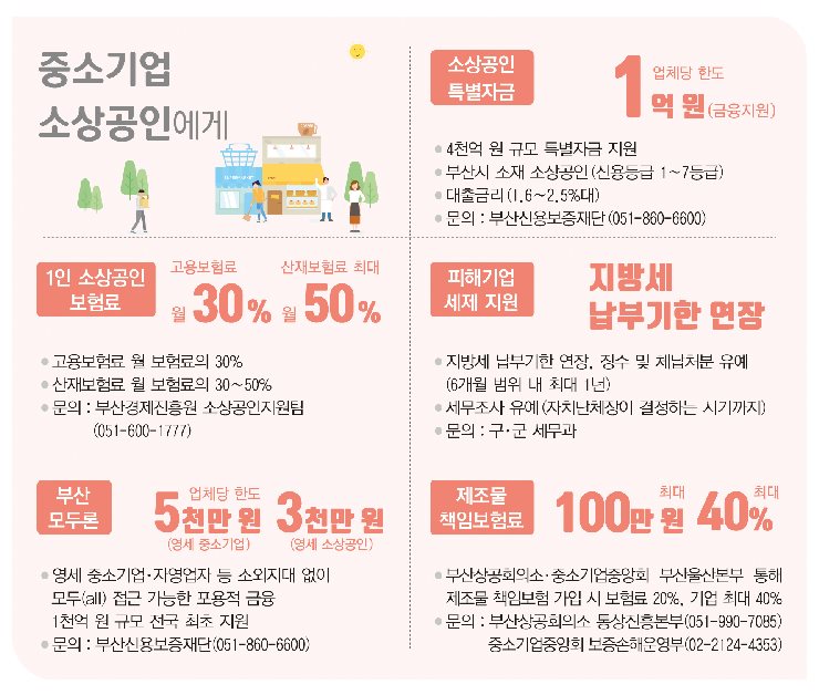 32,33면_코로나19 민생안정 지원책_중소기업소상공인